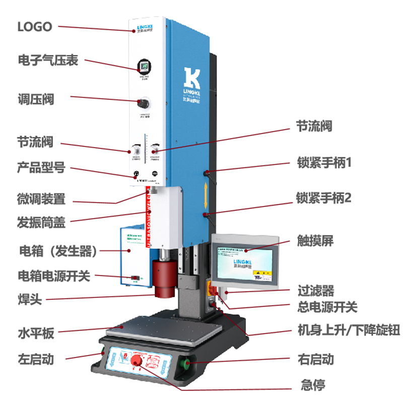 靈科超聲波焊接機(jī) L3000 Pro 示意圖